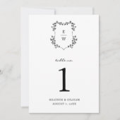 Monogram Tafelnummer (Voorkant)