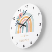 Monogram trendroze grote klok (Hoek)