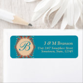 Monogram Turquoise Aarde Kant Address Label (Insitu)