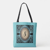 Monogram Turquoise Lace Canvas tas (Achterkant)