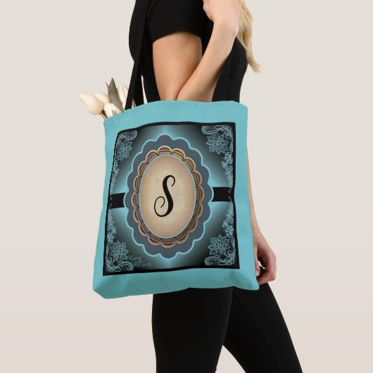 Monogram Turquoise Lace Canvas tas (Dichtbij)