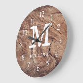 Monogram van de familie van de woudhoutveeteelt grote klok (Hoek)