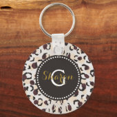 Monogram van het moderne kathedaap sleutelhanger (Voorkant)