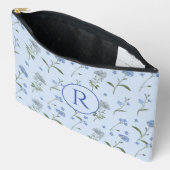 Monogram Vergeet me niet Blue Floral Waterverf Etui (Open)