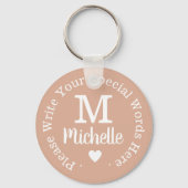 monogram voor haar met aangepaste tekst roze liefd sleutelhanger (Voorkant)