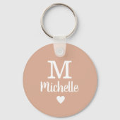 monogram voor haar met aangepaste tekst roze liefd sleutelhanger (Achterkant)