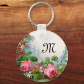 MONOGRAM VOOR rozen EN JASMINEN Sleutelhanger (Achterkant)