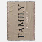 Monogram voor Rustic Burp Family Deken (Voorkant Verticaal)