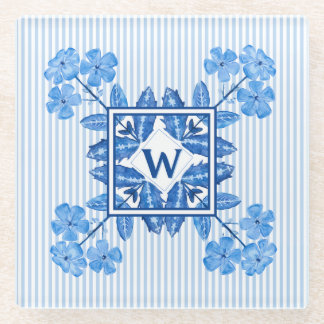 Monogram W Onderzetter Glazen Onderzetter