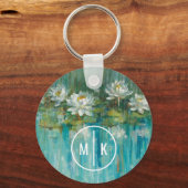 Monogram | Water Lily Pond Sleutelhanger (Voorkant)