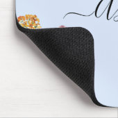 Monogram Watercolor Wildflower Boeket #1  Muismat (Hoek)
