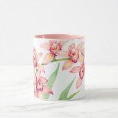 Monogram | Waterverf Roze bloemen Mok (Midden)