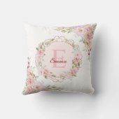 Monogram Waterverf Roze Rozen Bloemen Bloemig Kussen (Achterkant)
