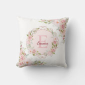 Monogram Waterverf Roze Rozen Bloemen Bloemig Kussen (Voorkant)