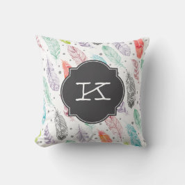 Monogram Waterverf Ventilantaarn Kussen