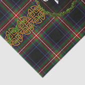 Monogram Watt Tartan Tissuepapier (Detail)