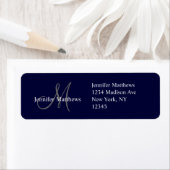 Monogram Wedding Invitation Return Address Labels (Insitu)
