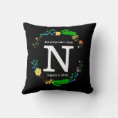 Monogram Wedding Pillow met Colorful Wreath Kussen (Achterkant)