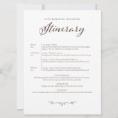 Monogram welkom/ Reisroute Vintage Botanisch Kaart (Achterkant)