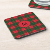 Monogram Winter Holiday Tartan pattern Scottish Bier Onderzetter (Linkerzijde)