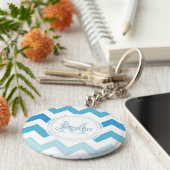 Monogram Zee Blue Chevron Sleutelhanger (Zijkant)
