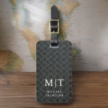 Monogram zwart metallic elegant patroon bagagelabel<br><div class="desc">Verhoog uw reiservaring met ons Classic Elegant Modern Minimalist Monogram Bagagelabel. Dit zorgvuldig ontworpen accessoire combineert naadloos tijdloze elegantie met hedendaags minimalisme, waardoor uw bagage opvalt met verfijning. Dit bagagelabel, dat met precisie en oog voor detail is vervaardigd, is meer dan alleen een praktisch item; het is een gepersonaliseerde uiting...</div>