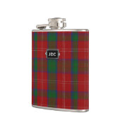 Monogramed Clan Chisholm Tartan Pset Flask Heupfles (Links)