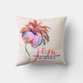 Monogramed Kleurrijke Hand Getrokken Bloem Kussen (Achterkant)