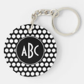 Monogrammed Black and White Polka Dots Sleutelhanger (Achterkant)