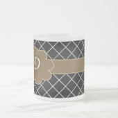 Monogrammed Black Diamond Matglas Koffiemok (Center)