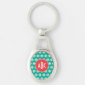 Monogrammed Blauwgroen Daisy Stippen Sleutelhanger (Voorkant)