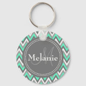 Monogrammed Blue & Gray Chevron Pattern Sleutelhanger (Voorkant)