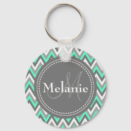 Monogrammed Blue & Gray Chevron Pattern Sleutelhanger
