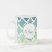 Monogrammed Blue Green Moroccan Lattice Pattern Matglas Koffiemok (Links)