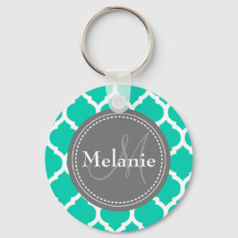 Monogrammed Blue & Grey Quatrefoil Sleutelhanger