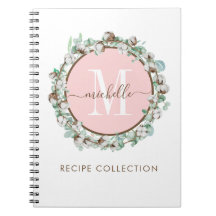 Monogrammed Blush Pink Green Floral Recipe