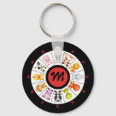 Monogrammed Cute Chinese Zodiac Circle Sleutelhang Sleutelhanger (Voorkant)
