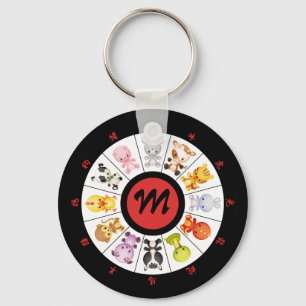 Monogrammed Cute Chinese Zodiac Circle Sleutelhang Sleutelhanger