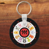 Monogrammed Cute Chinese Zodiac Circle Sleutelhang Sleutelhanger (Voorkant)