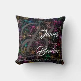 Monogrammed-hoofdkussen voor de dood in het gezin kussen