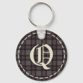 Monogrammed Letter Q Sleutelhanger (Voorkant)