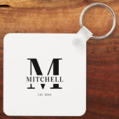 Monogrammed paar fotocollage | Monogram cadeau Sleutelhanger (Achterkant)