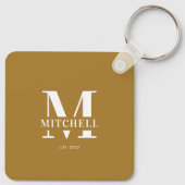 Monogrammed paar fotocollage | Monogram cadeau Sleutelhanger (Achterkant)