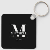 Monogrammed paar fotocollage | Monogram cadeau Sleutelhanger (Achterkant)