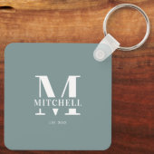 Monogrammed paar fotocollage | Monogram groen Sleutelhanger (Achterkant)