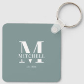 Monogrammed paar fotocollage | Monogram groen Sleutelhanger (Achterkant)