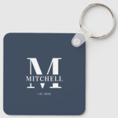 Monogrammed paar fotocollage | Monogram marine Sleutelhanger (Achterkant)