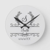 Monogrammed Persoonlijke blad van het Manuscript v Ronde Klok (Voorkant)