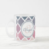 Monogrammed Pink Blue Moroccan Lattice Pattern Matglas Koffiemok (Links)