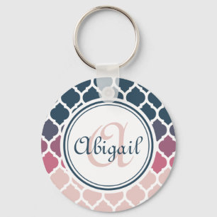 Monogrammed Pink Blue Moroccan Lattice Pattern Sleutelhanger